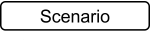 Scenario RTC training module